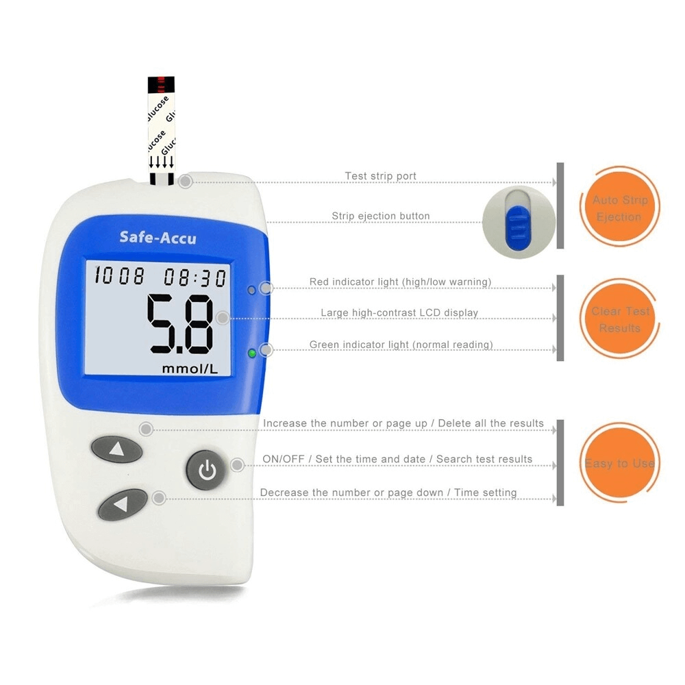 เครื่องวัดระดับน้ำตาลในเลือด SINOCARE รุ่น SAFE ACCU 2 0070062003011